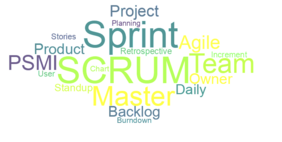 Click here to know more about SCRUM