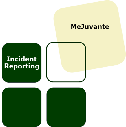 Incident_Reporting_Bild