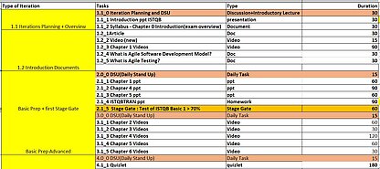 510 Academy Beispiel